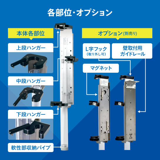 Ｅホルダーの各部位・オプション