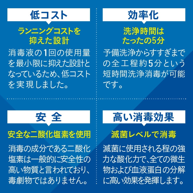 ESPAL+タイプCのポイント。低コスト。効率化。安全。高い消毒効果。