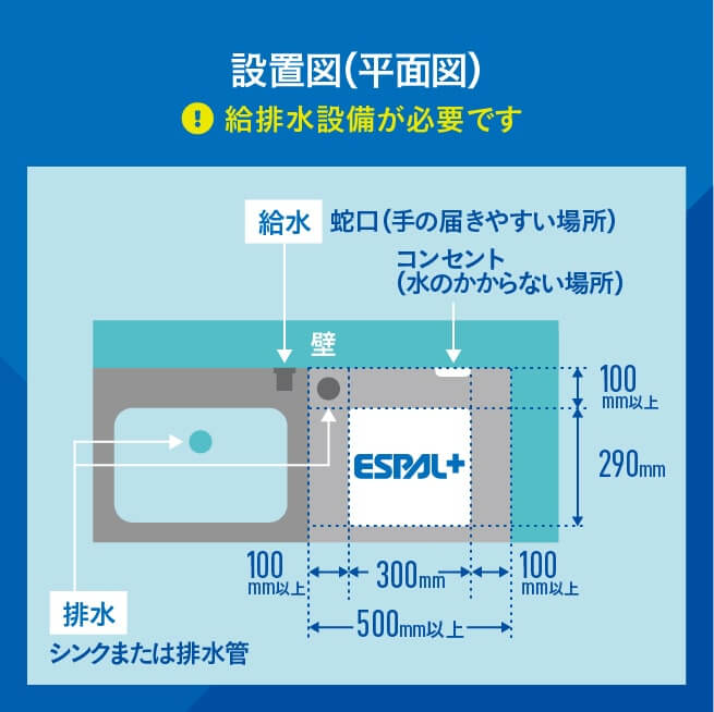 ESPAL＋の設置図（平面図）