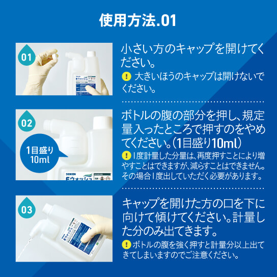 Ｅウォッシュの使用方法1