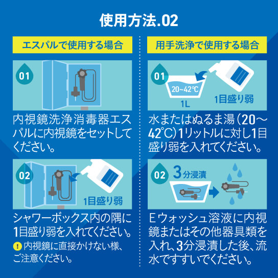 Ｅウォッシュの使用方法2。エスパルで使用する場合。用手洗浄で使用する場合。