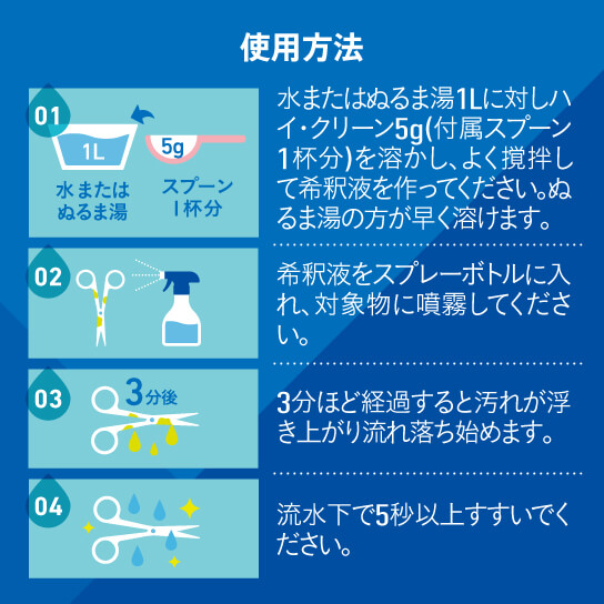 ハイ・クリーンの使用方法