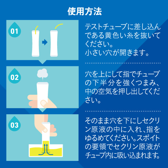 パックテストClO2の使用方法1～3